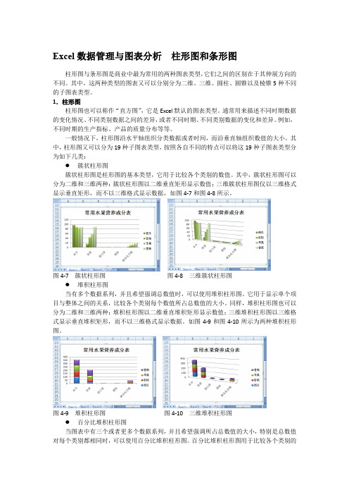 Excel数据管理与图表分析  柱形图和条形图