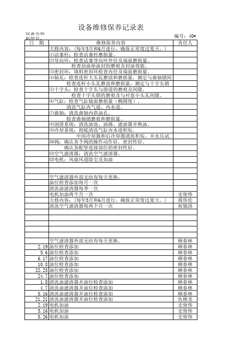 空压机维修保养记录表