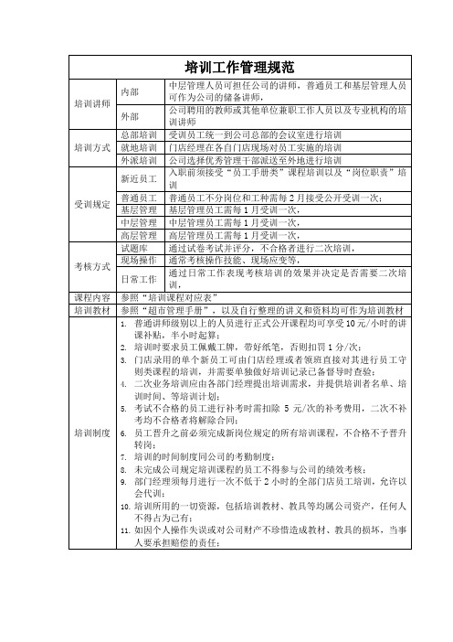 培训工作管理规范大型超市