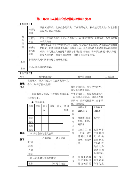 初中八年级历史上册第五单元复习教案