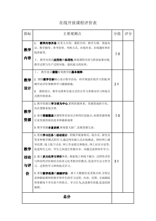 精品在线开放课程评价标准【范本模板】