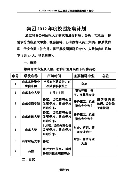 2012年度校园招聘计划