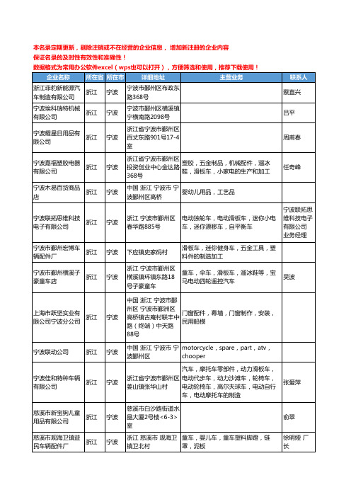 2020新版浙江省宁波滑板车工商企业公司名录名单黄页联系方式大全68家