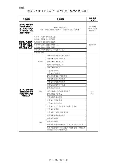 珠海市人才引进入户条件目录(2020-2021年版)