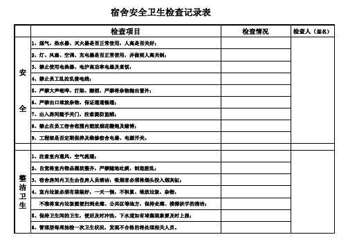 宿舍安全卫生检查表