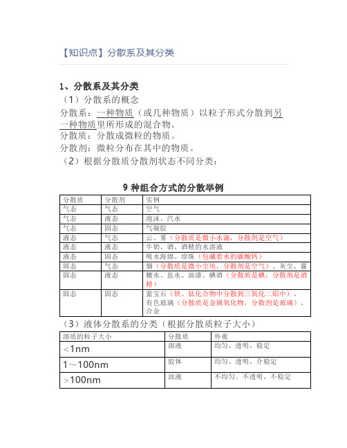 【知识点】分散系及其分类