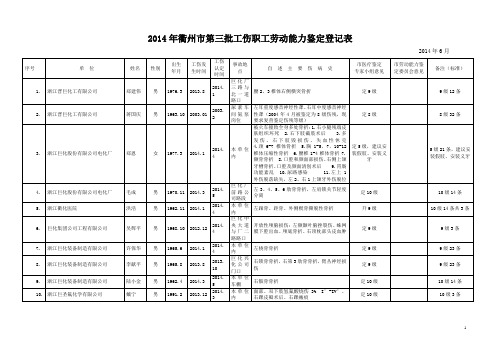 工伤表格