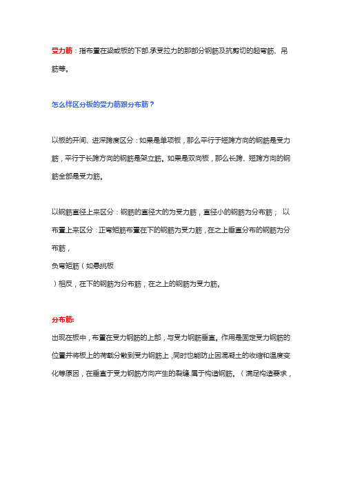 完整word版,图解各种钢筋知识_钢筋知识大全,推荐文档