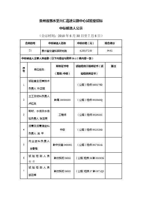 贵州省惠水至兴仁高速公路中心试验室招标