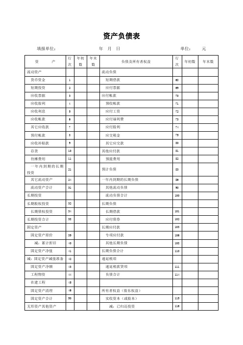 资产负债表模板