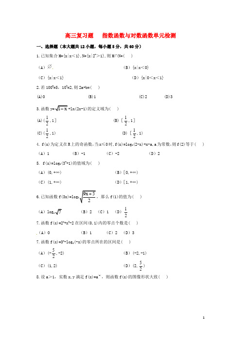 吉林省舒兰市第一中学2016届高三数学上学期复习指数函数与对数函数单元检测