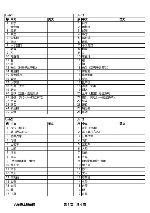 人教版6年级上册英语单词默写表(中英)