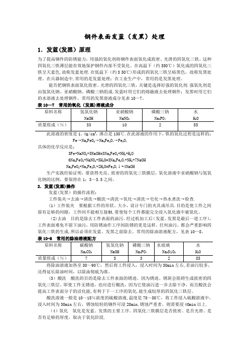 钢件表面发蓝(发黑)处理大全