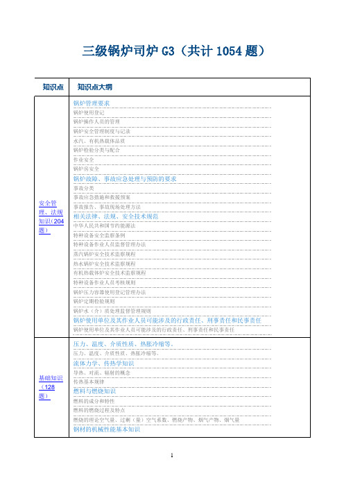 三级锅炉司炉G3题库