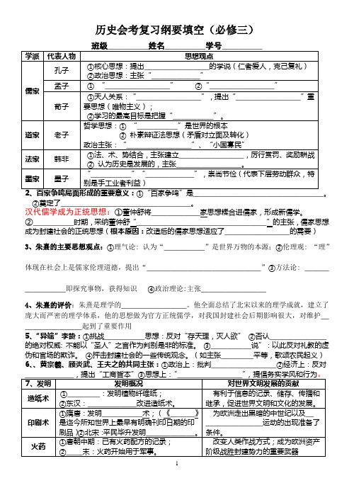 2011年福建历史会考解答填空题【人民版必修3】