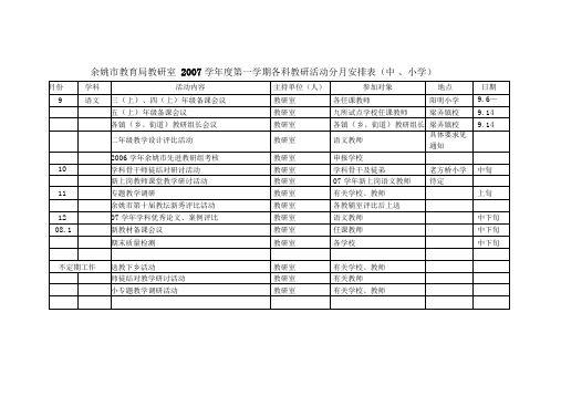 余姚市教育局教研室2007学年度第一学期各科教研活动分月安排(精)