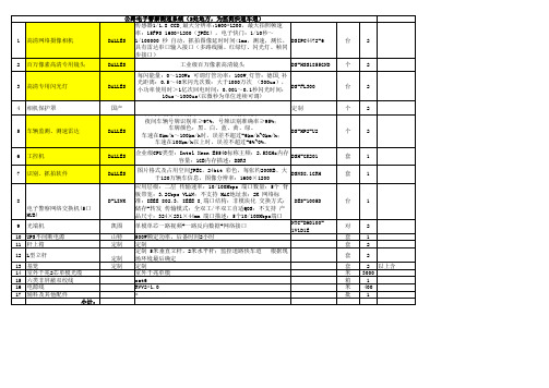 电子警察测速-卡口