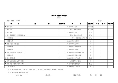 【实用表格模板】城市基本情况统计表