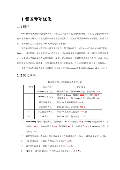 江西电信CDMA网络邻区优化报告珍藏版