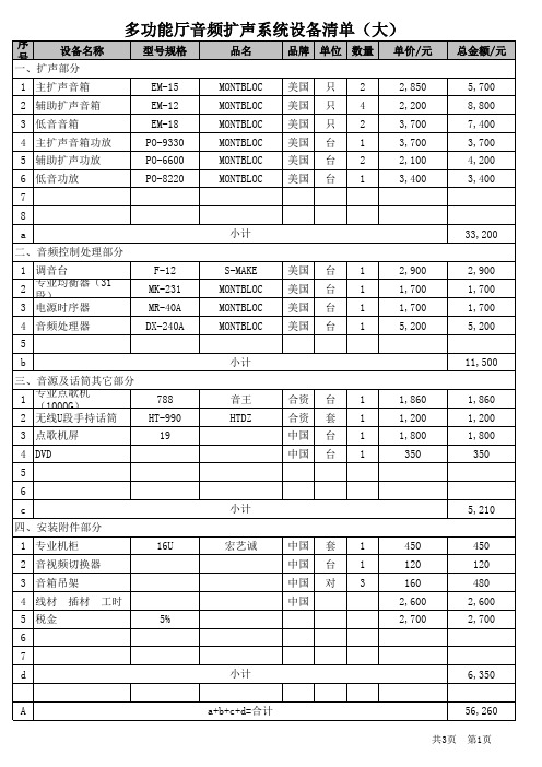 多功能厅音频扩声系统设备清单