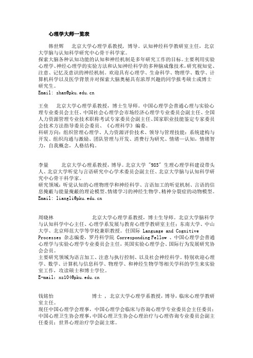 心理学大师一览表