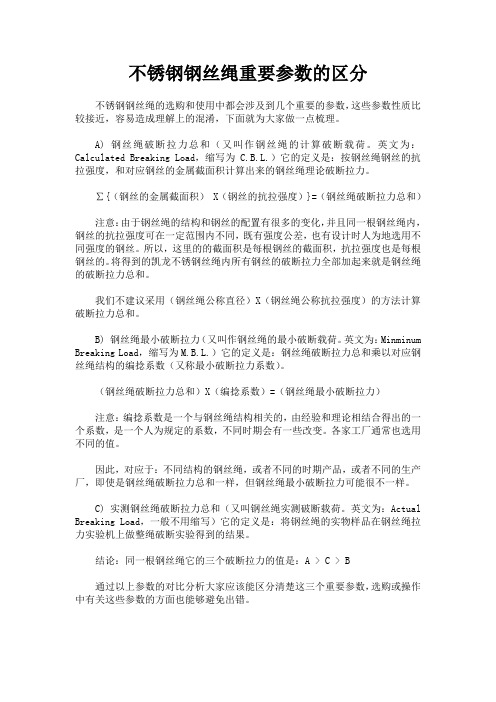 不锈钢钢丝绳重要参数的区分