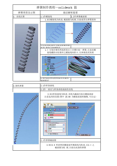 弹簧制作教程-solidwork篇