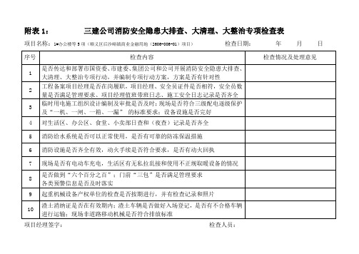 大排查大清理大整治专项检查表附表1、2、3