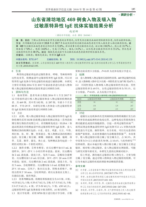 山东省潍坊地区469例食入物及吸入物过敏原特异性IgE抗体实验结果分析