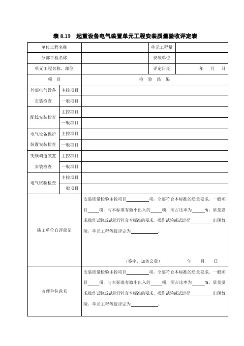 表8.19  起重设备电气装置单元工程安装质量验收评定表