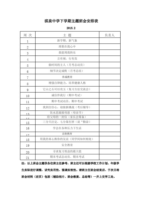 滨泉中学下学期主题班会安排表