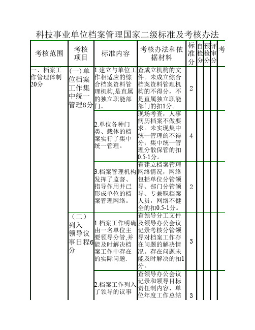 科技事业单位档案管理国家二级标准及考核办法