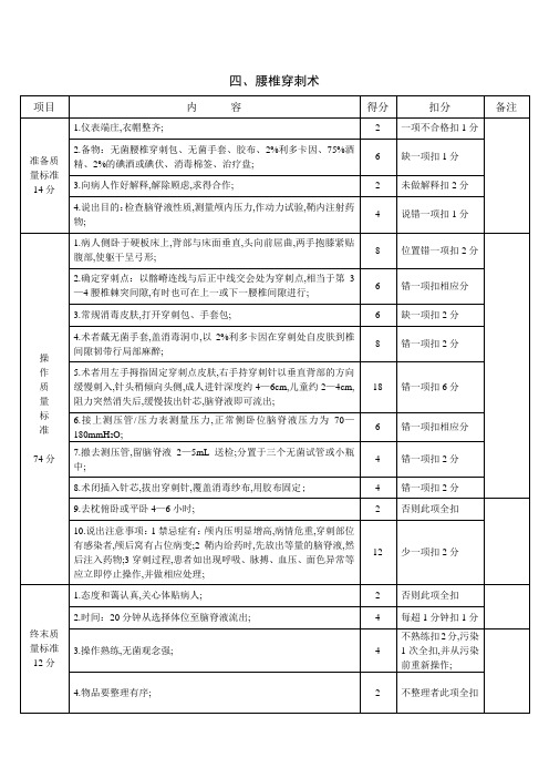 四大穿刺评分标准