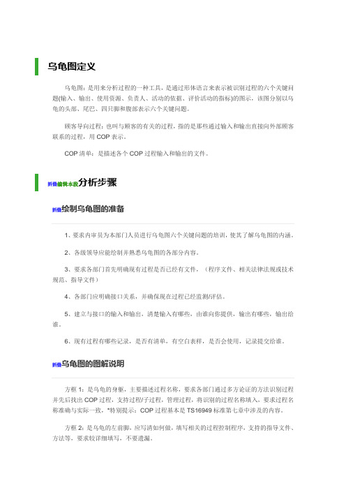 乌龟图定义