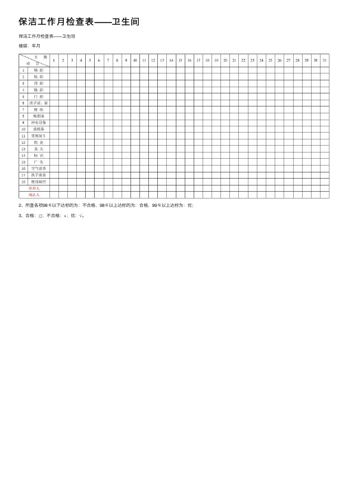保洁工作月检查表——卫生间