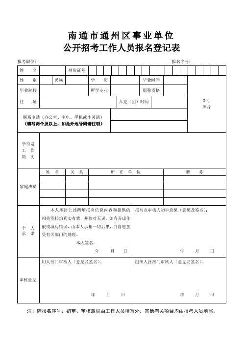 南通市通州区事业单位公开招考工作人员报名登记表