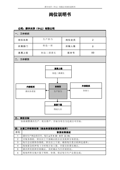 舜宇光科岗位说明书模版