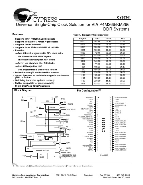 CY28341资料