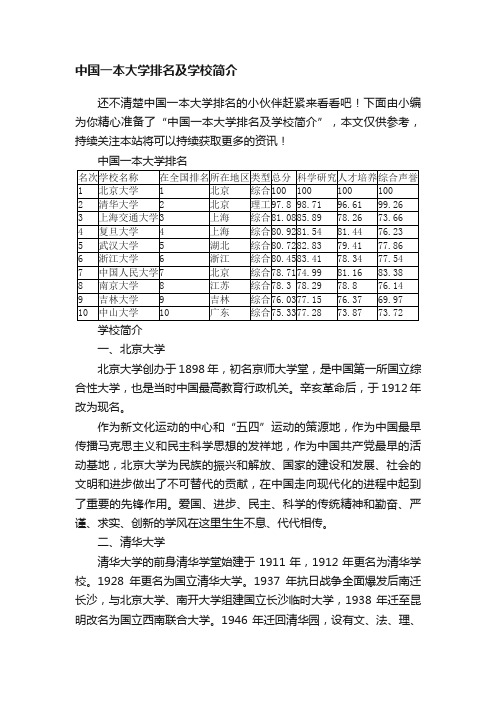 中国一本大学排名及学校简介