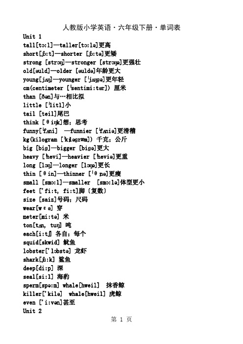 人教版pep小学英语六年级下册单词表带有音标