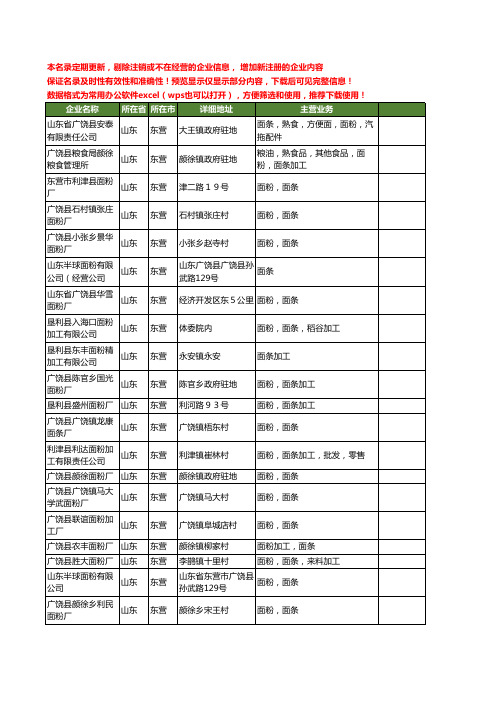 新版山东省东营面粉面条工商企业公司商家名录名单联系方式大全23家