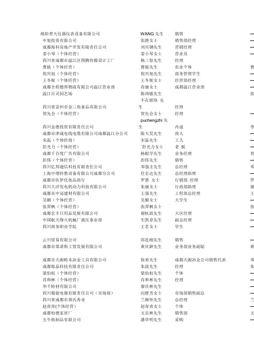 四川省成都市温江区田源实业有限责任公司