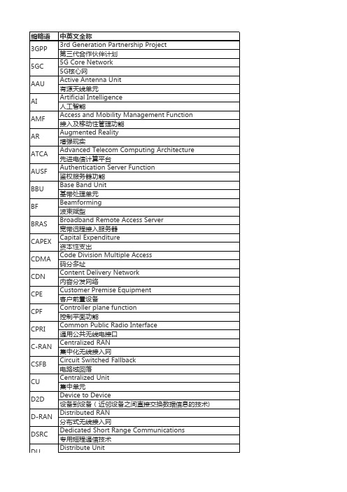 5G通信技术缩略语大全