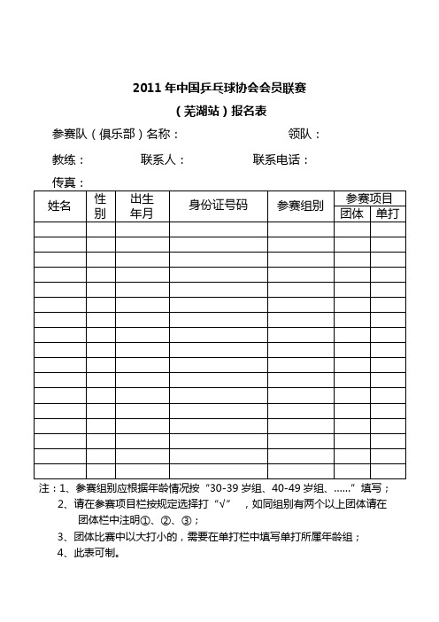 2011年中国乒乓球协会会员联赛 (芜湖站)报名表