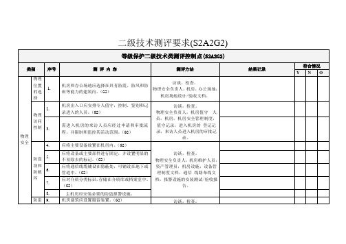 等级保护二级技术要求checklist