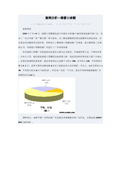 【VIP专享】案例分析--绿箭口香糖