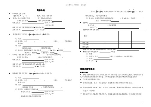 高二上学期 圆锥曲线 复习