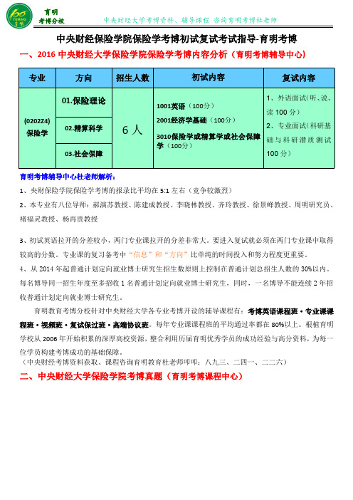 中央财经大学保险学院保险学专业考博参考书导师信息