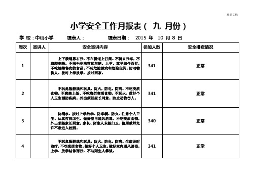 学校安全工作月报表