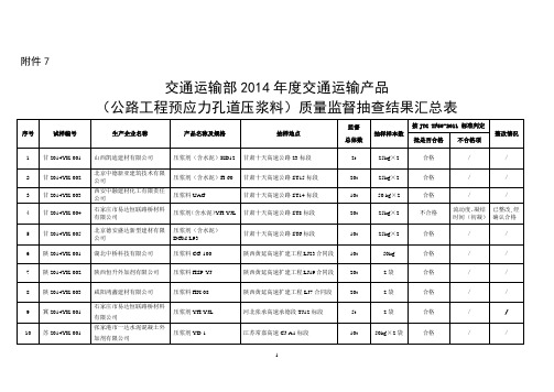 公路工程预应力孔道压浆料